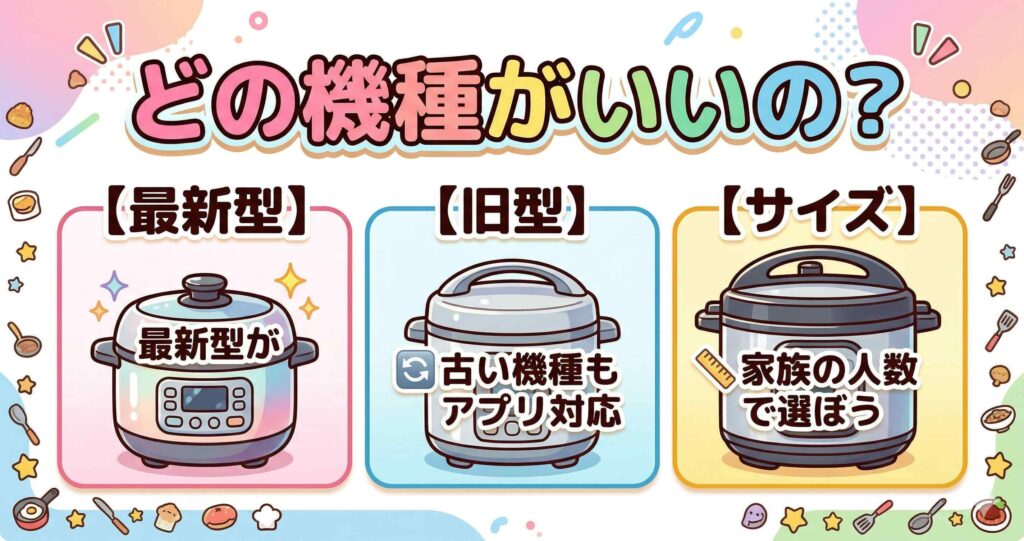 予約レシピが多いのはどのモデル？機種別で比較