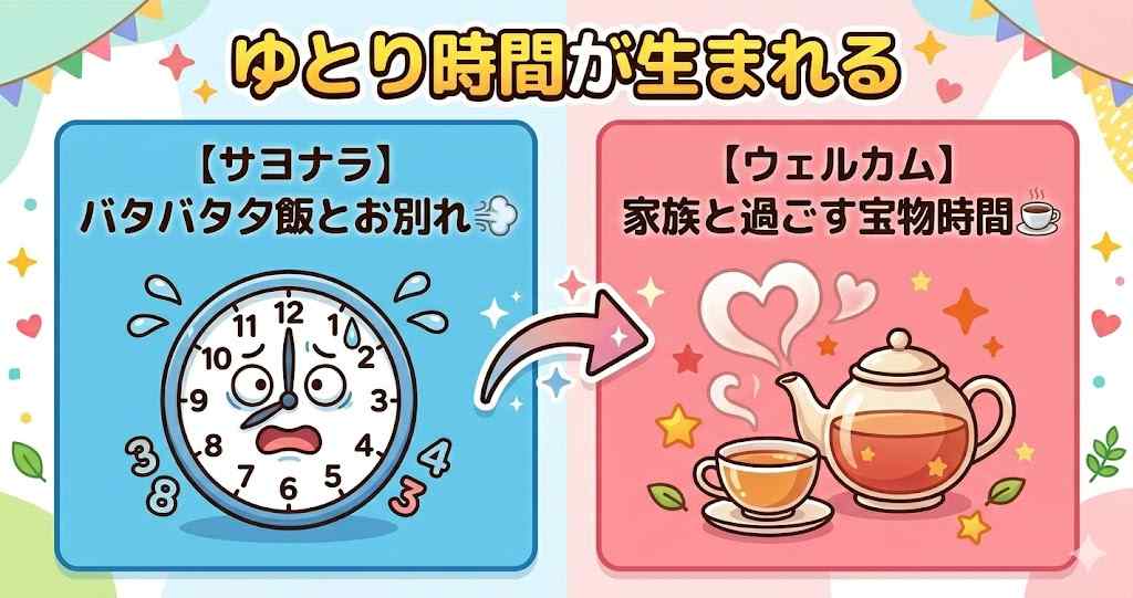 帰宅後の30分が「子どもとの時間」に変わる