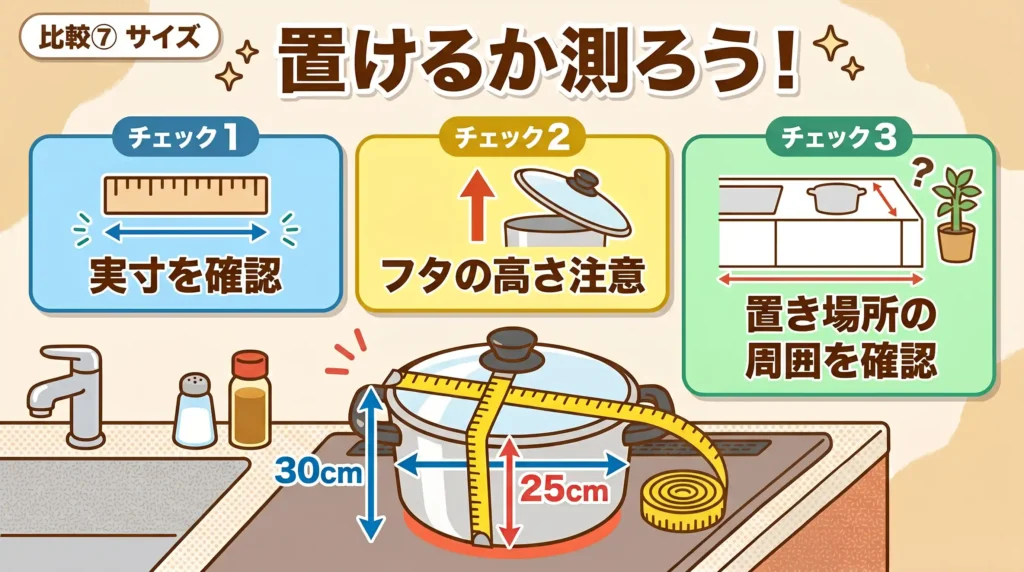 比較⑦ 本体サイズと置き場所
