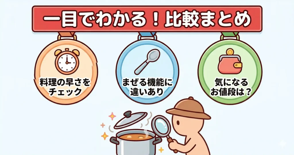 ラクラクッカーとホットクックの違いを一覧で比較