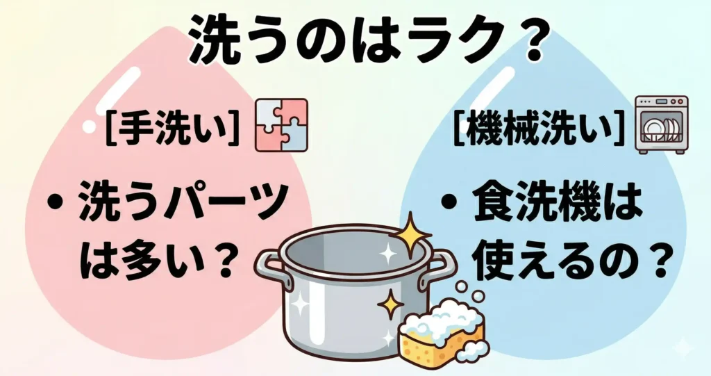 比較⑦：お手入れのしやすさ