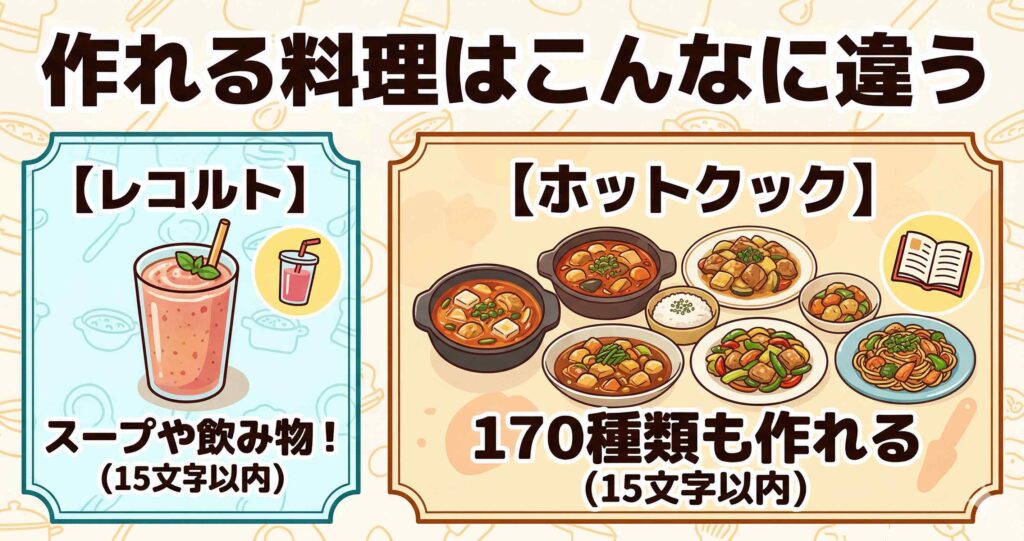 比較②：作れる料理の幅