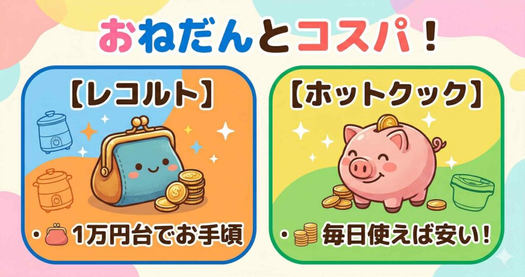比較⑦：価格とコスパ