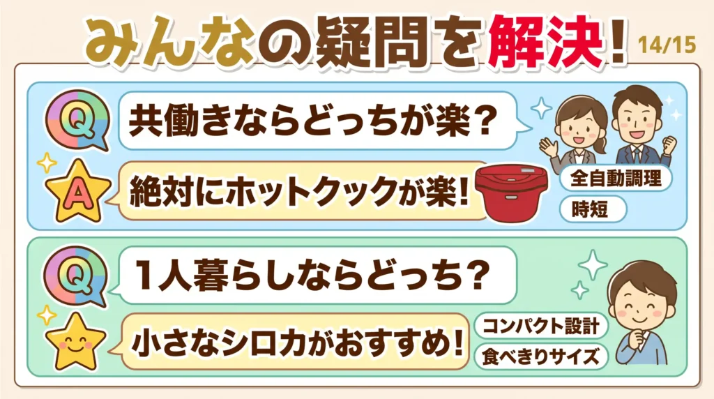 シロカとホットクック比較でよくある質問 