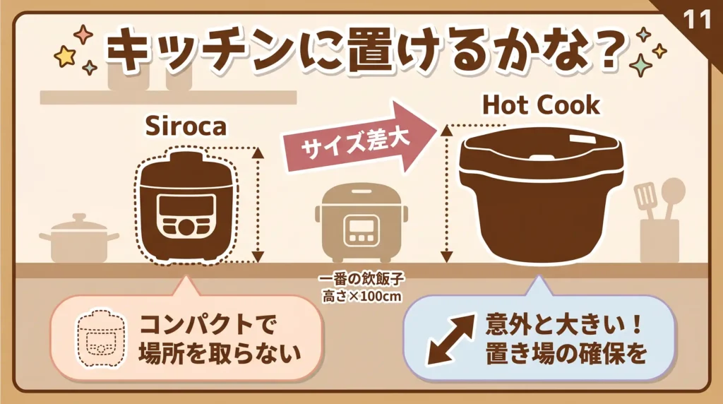 比較⑧ 本体サイズと置き場所