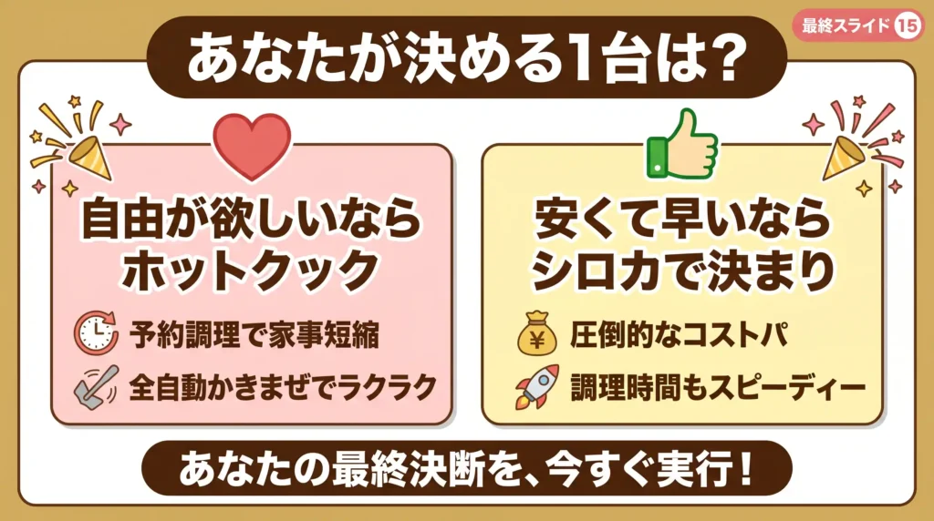 まとめ：共働き4人家族はホットクック、単身〜2人＆価格重視はシロカで決まり 
