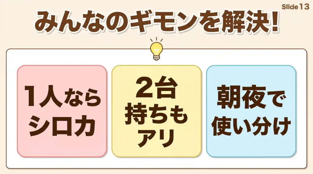 スープメーカーとホットクックの比較でよくある質問