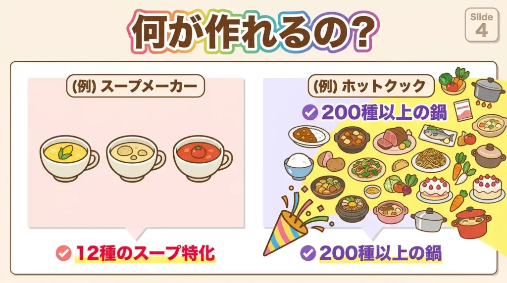 比較② 対応料理の幅