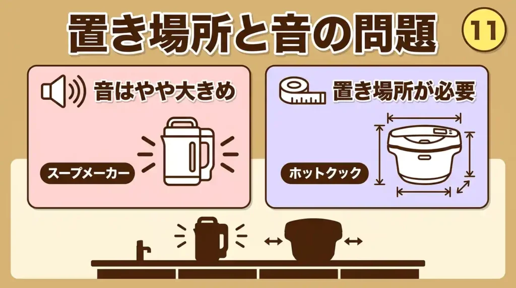 比較⑨ 動作音・本体サイズ