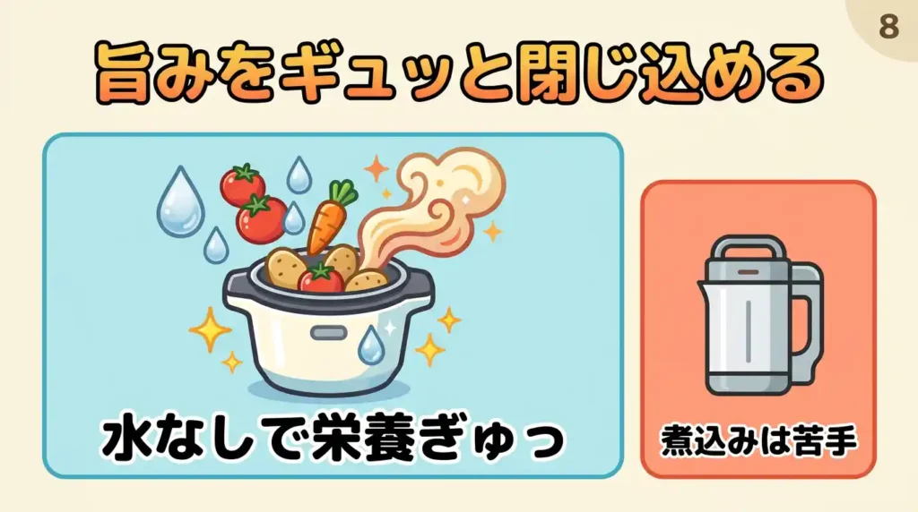 比較⑥ 煮込み・無水調理