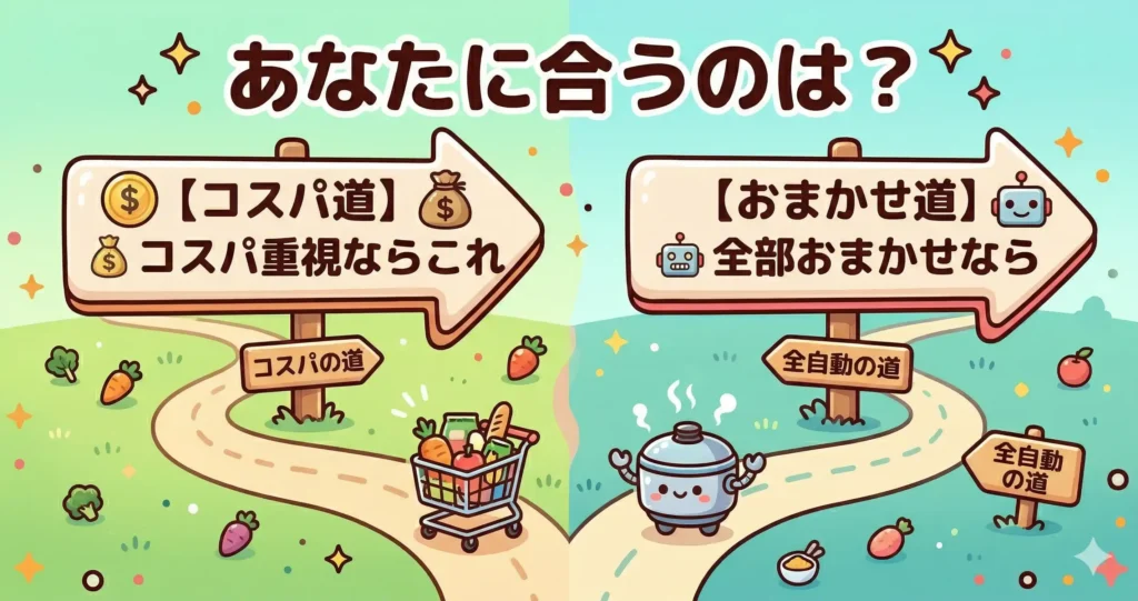 結論：象印STAN.とホットクックはどんな人にどっちがおすすめ？