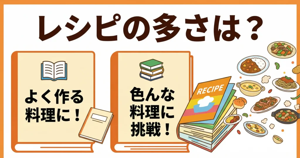 比較②：自動メニュー数とレシピの充実度