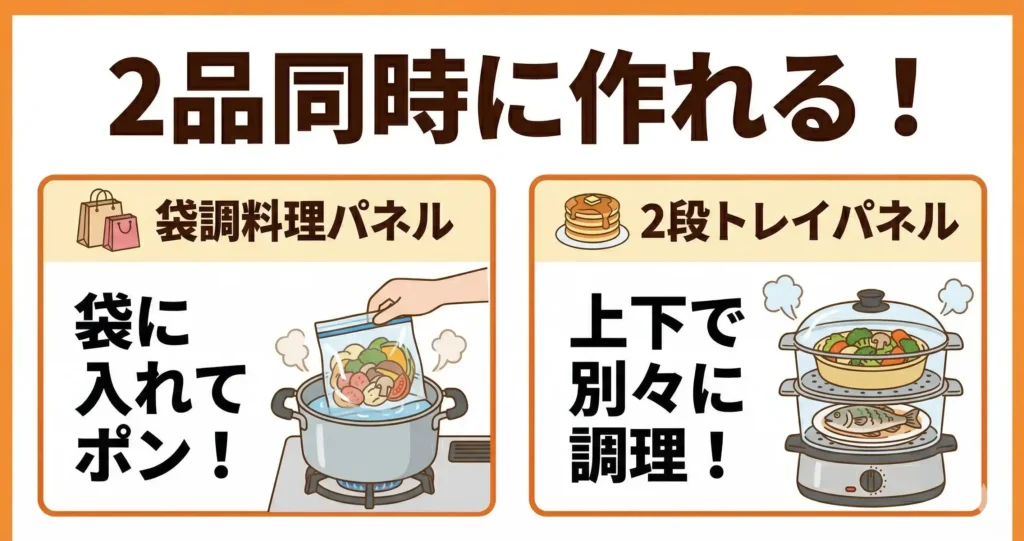 比較④：パック調理と同時2品調理
