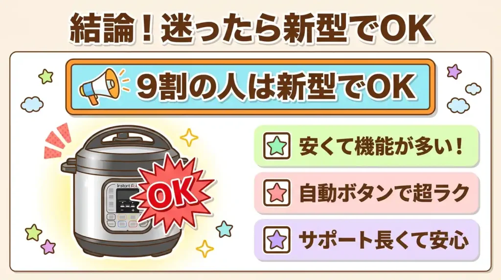 結論：9割の家庭はCY3511JP・旧型でいい人だけの3条件