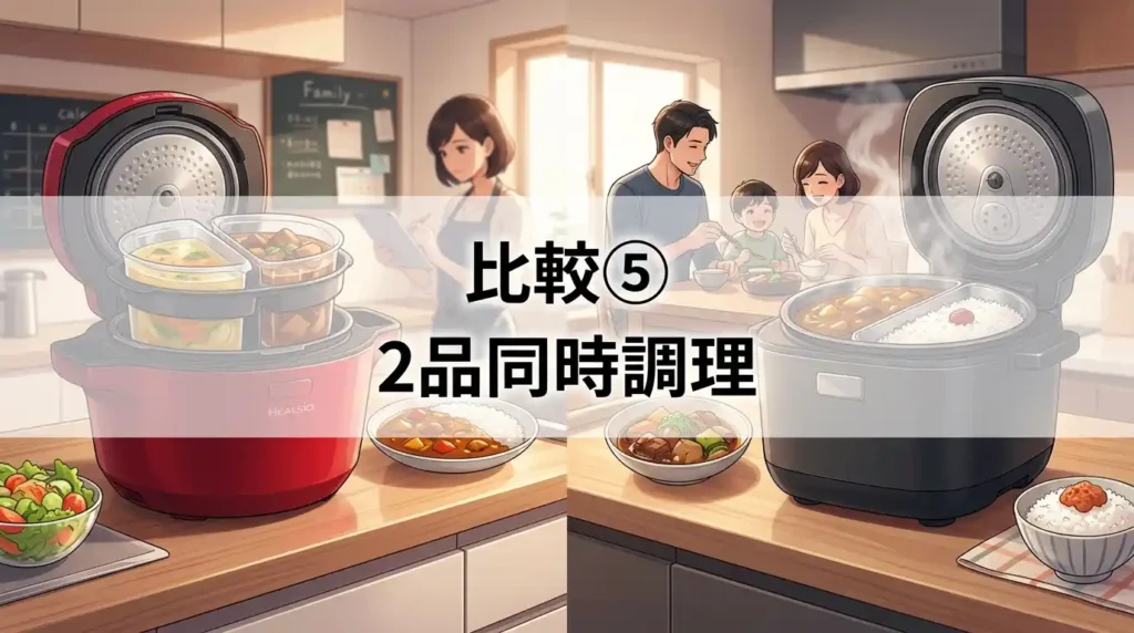 比較⑤ パック調理（2品同時調理）