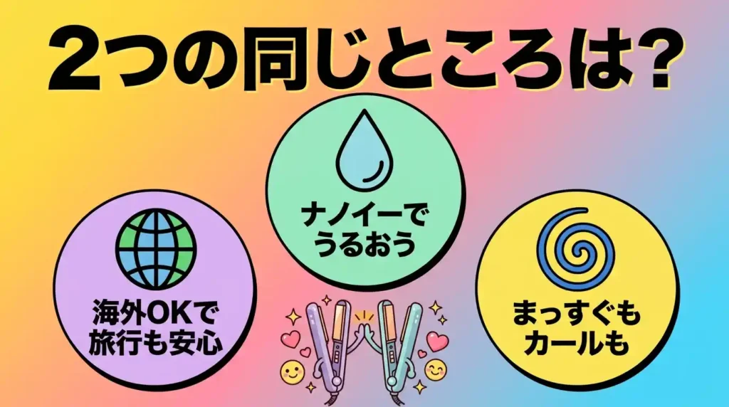 EH-HS0JとEH-HS9Jに共通する3つの実力