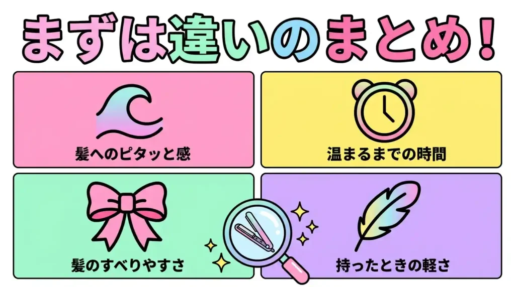 EH-HS0JとEH-HS9Jの違いを一覧で見比べる