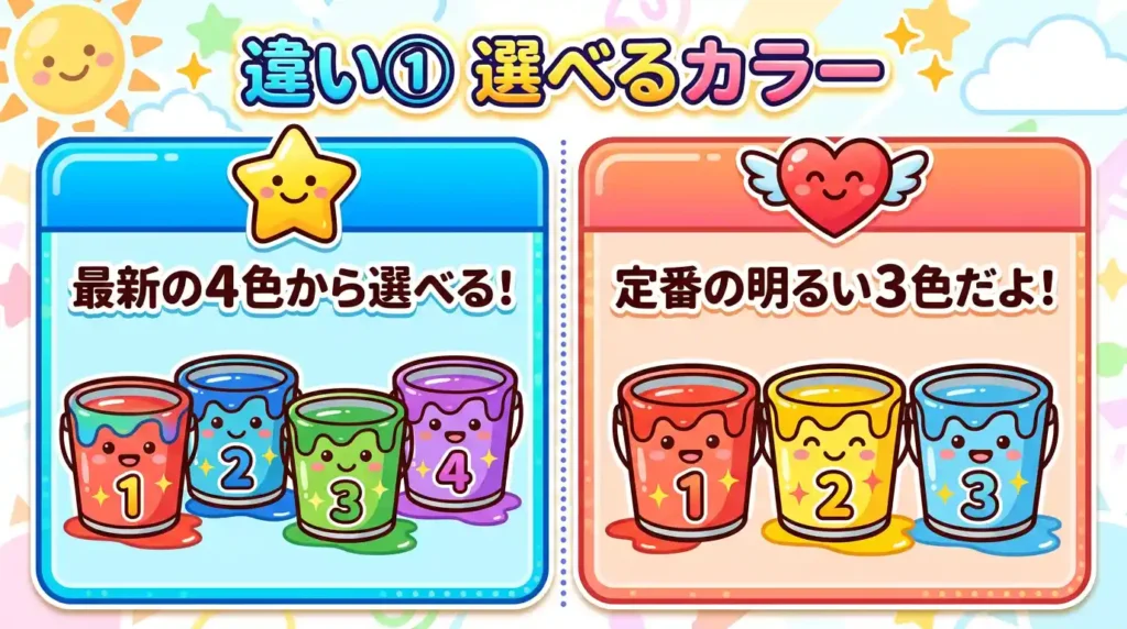 比較① EH-NE7MとEH-NE7Lのカラーバリエーション 4色 vs 3色