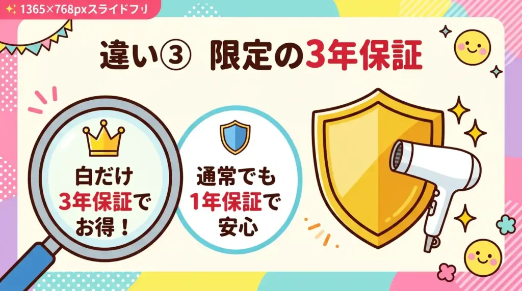 比較③ EH-NE7M-W限定のウォームホワイト3年保証はどこまで得？