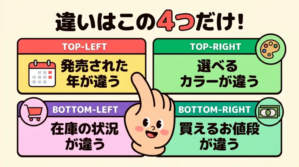 EH-NE7NとEH-NE7Mの違い4つを一覧で見比べ