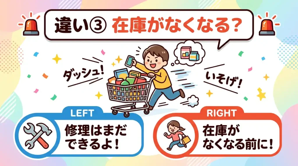 比較③ 販売状況 EH-NE7M生産終了で在庫が消える前にやること