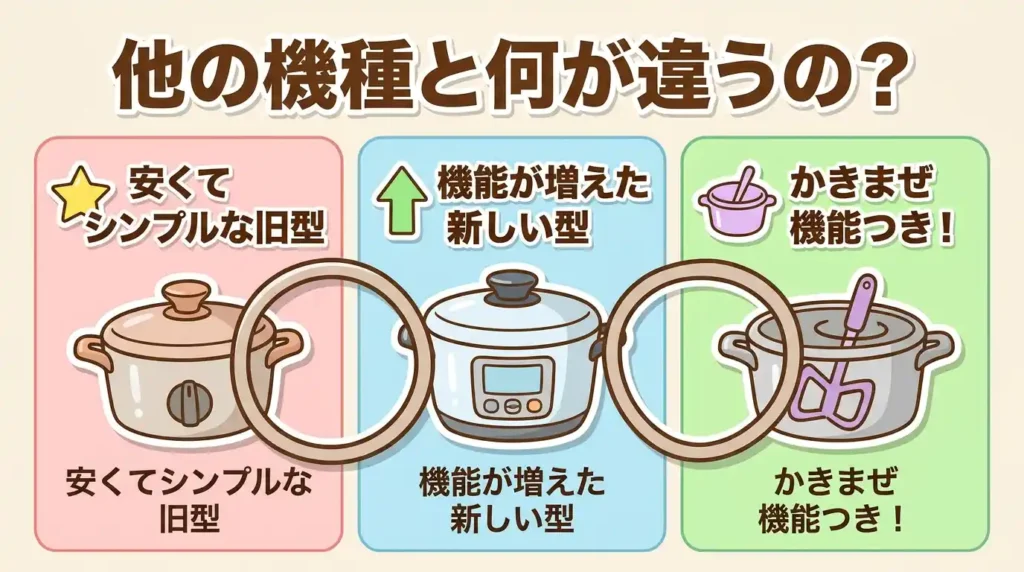 EL-KA23と後継機EL-NS23・ホットクックの違い