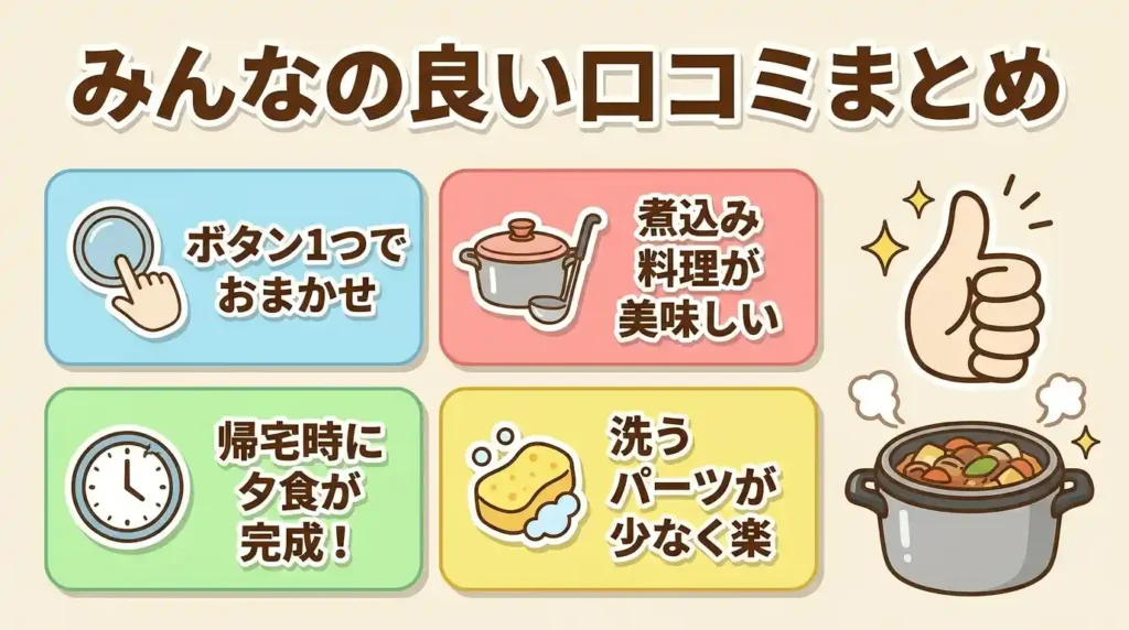 象印STAN.EL-KA23の良い口コミ・評判10件