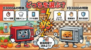 スライド1. タイトル: ER-D3000AとER-YD3000の違い7つを比較！家族時間で選ぶならどっち？ スライドタイトル（極太・大文字）: どっちを選ぶ？ 図解の構成: 左右対比のカラフルなパネルと中央の「VS」マーク テキスト（各15文字以内厳守）: [左パネル上部] (🆕) D3000Aの特徴 [右パネル上部] (🕒) YD3000の特徴 [中央ふきだし] (👨‍👩‍👧) 家族時間で決めよう！ メインイラスト: 2台のオーブンレンジが仲良く並んで対決しているポップなイラスト スライド2. H2: ER-D3000AとER-YD3000の違いを一覧で比較！家族時間で決まる結論 スライドタイトル（極太・大文字）: ズバリ結論！ 図解の構成: 中央に大きな時計アイコン、左右に結果パネルを配置 テキスト（各15文字以内厳守）: [左パネル] (🥘) 夜の時短は新型！ [右パネル] (🍞) 朝の時短は旧型！ [下部ふきだし] (💡) 7つの違いをチェック メインイラスト: 笑顔の家族と、キラキラ光るオーブンレンジのイラスト スライド3. H2: 比較① 石窯おまかせ焼きのメニュー：グラタンが追加された スライドタイトル（極太・大文字）: グラタン作りがラク 図解の構成: グラタンのお皿を囲む2つのふきだしパネル テキスト（各15文字以内厳守）: [左ふきだし] (🆕) 新型はグラタン追加 [右ふきだし] (🤤) 子どもも大喜び！ [下部パネル] (✨) おまかせ焼きで簡単 メインイラスト: ホカホカの美味しそうなグラタンと、喜ぶ子どものイラスト スライド4. H2: 比較② 自動メニュー数：5種類差が平日の固定化メニューを救う スライドタイトル（極太・大文字）: メニュー数のちがい 図解の構成: メニュー表を模した2つのパネルを天秤で比較 テキスト（各15文字以内厳守）: [天秤左] (📖) 新型は119種類！ [天秤右] (📕) 旧型は114種類！ [中央ふきだし] (🍳) 平日のご飯を救う！ メインイラスト: たくさんの料理アイコンが飛び出しているフライパンのイラスト スライド5. H2: 比較③ 別冊料理集・Web料理集：レシピが続く仕組みの差 スライドタイトル（極太・大文字）: レシピの探し方 図解の構成: 本とスマホのアイコンを矢印でつなぐステップ図 テキスト（各15文字以内厳守）: [左ステップ] (📚) 紙のレシピ本 [右ステップ] (📱) スマホでWeb検索 [下部パネル] (🔍) 両方使えて便利！ メインイラスト: スマホとレシピ本を持って料理を楽しんでいるポップなイラスト スライド6. H2: 比較④ トースト焼き時間：朝の1分50秒を取り戻すのは旧型 スライドタイトル（極太・大文字）: トーストの焼き時間 図解の構成: 食パンの形をした2つの比較パネルと時計アイコン テキスト（各15文字以内厳守）: [左パネル] (🍞) 旧型の方が早い！ [右パネル] (⏰) 1分50秒のちがい [下部ふきだし] (🌅) 忙しい朝の救世主 メインイラスト: こんがり焼けたトーストと目覚まし時計のイラスト スライド7. H2: 比較⑤ 付属品の焼網：魚・鶏肉派が嬉しいのは旧型 スライドタイトル（極太・大文字）: 焼網があるのは旧型 図解の構成: 焼き網アイコンを中心に、両側に用途を配置したパネル テキスト（各15文字以内厳守）: [左パネル] (🐟) お魚もおいしく！ [右パネル] (🍗) お肉もこんがり！ [下部ふきだし] (🙌) 旧型は焼網付き！ メインイラスト: 焼き網の上で美味しそうに焼けている魚とお肉のイラスト スライド8. H2: 比較⑥ 発売年と型番表記：1年差で生まれた違い スライドタイトル（極太・大文字）: 発売年と型番のちがい 図解の構成: カレンダーを模した2つのパネルを「VS」で比較 テキスト（各15文字以内厳守）: [左パネル] (🗓) たった1年のちがい [右パネル] (🔰) 新型は保証が長い [下部ふきだし] (🏷) 型番をチェック！ メインイラスト: 新旧2つのカレンダーと、安心マーク（盾）のイラスト スライド9. H2: 比較⑦ 価格傾向と購入のタイミング：今買うべきはどっち？ スライドタイトル（極太・大文字）: いつ買うのがお得？ 図解の構成: お財布アイコンとグラフを組み合わせたパネル テキスト（各15文字以内厳守）: [左パネル] (💴) 新型の方が安いかも [右パネル] (🛒) 在庫をチェック！ [下部ふきだし] (🎯) タイミングが大事 メインイラスト: お財布から飛び出すコインと、右肩下がりのグラフのイラスト スライド10. H2: 後継機ER-D3000Bが出た今、ER-D3000AとER-YD3000を選ぶ理由 スライドタイトル（極太・大文字）: あえて型落ちを選ぶ 図解の構成: 新しい箱と古い箱を並べた比較パネル テキスト（各15文字以内厳守）: [左パネル] (📦) 最新機種も出たよ [右パネル] (💰) 型落ちはコスパ最高 [下部ふきだし] (👨‍👩‍👧) 家族時間を守ろう メインイラスト: 最新機種の横で、お買い得マークがついたレンジが喜んでいるイラスト スライド11. H2: ER-D3000AとER-YD3000の共通スペックと気になる声 スライドタイトル（極太・大文字）: 2つの共通ポイント 図解の構成: 中心に大きなレンジ、周りに3つの特徴パネルを放射状に配置 テキスト（各15文字以内厳守）: [上パネル] (🌡) 300度の高火力！ [左下パネル] (📏) コンパクトな奥行 [右下パネル] (🍕) 石窯ドームで美味 メインイラスト: パワフルな炎とピザが描かれたオーブンレンジのイラスト スライド12. H2: 結論：ER-D3000AとER-YD3000はどんな人にどっちがおすすめ？ スライドタイトル（極太・大文字）: あなたに合うのは？ 図解の構成: 左右に分かれた「分かれ道」の標識パネル テキスト（各15文字以内厳守）: [左の道] (🥘) 新メニューなら新型 [右の道] (🍞) 朝食重視なら旧型 [看板] (🎯) 迷ったら新型を！ メインイラスト: 分かれ道の真ん中で、ピコーン！とひらめいている電球のイラスト スライド13. H2: ER-D3000AとER-YD3000の違いに関するよくある質問 スライドタイトル（極太・大文字）: よくあるギモン！ 図解の構成: 4つのカラフルな「Q＆A」めくりパネル（田の字配置） テキスト（各15文字以内厳守）: [Q1パネル] (❓) 掃除のしやすさは？ [Q2パネル] (🔌) 電気代はちがう？ [Q3パネル] (📏) 置き場所の広さは？ [Q4パネル] (🤔) 結局どっちが良い？ メインイラスト: 頭の上に「？」マークが浮かんでいるカラフルなレンジのイラスト スライド14. H2: まとめ：家族時間で選ぶなら、グラタン頻度と朝食習慣で1台が決まる スライドタイトル（極太・大文字）: 失敗しない選び方！ 図解の構成: グラタンとトーストのアイコンが並んだゴールテープ テキスト（各15文字以内厳守）: [ゴール1] (🥘) グラタン作る？ [ゴール2] (🍞) パン派？ご飯派？ [ふきだし] (🎉) 自分に合う方を選ぼう メインイラスト: ゴールテープを切ってバンザイしている家族のイラスト