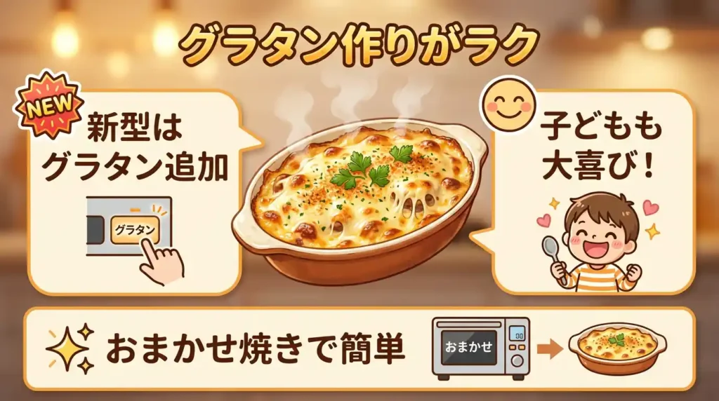 比較① 石窯おまかせ焼きのメニュー：グラタンが追加された
