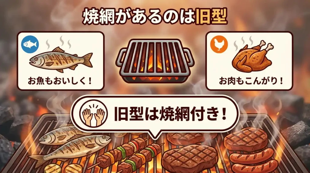 比較⑤ 付属品の焼網：魚・鶏肉派が嬉しいのは旧型