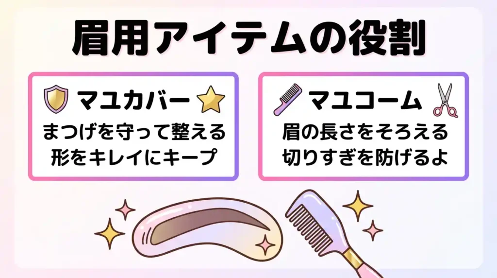 違い② 付属品のマユカバー・マユコームの役割