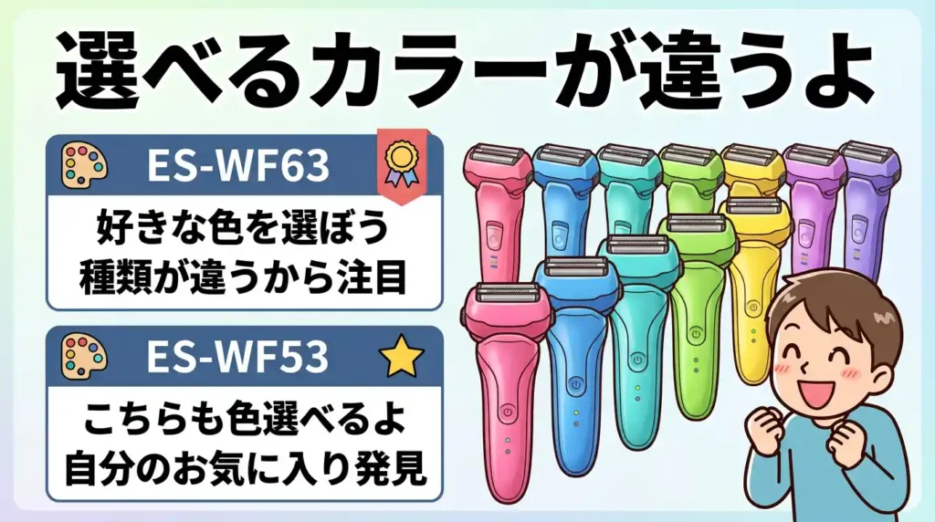 違い③ 選べるカラーが違う