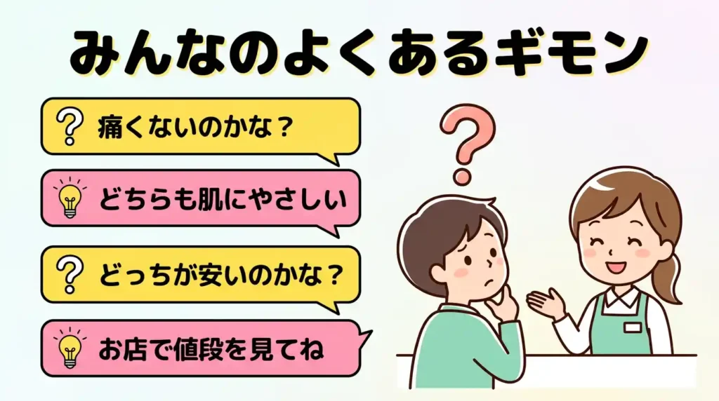 ES-WF53とES-WF63の違いでよくある質問