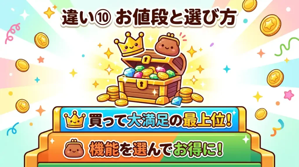 比較⑩ 価格帯と予算別の型番の選び方