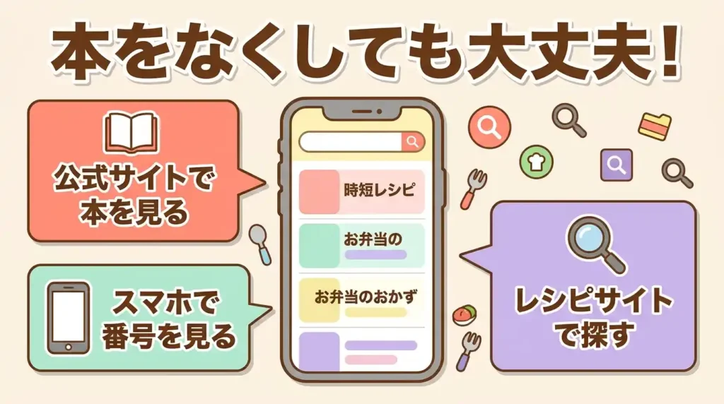 メニュー集を無くしても大丈夫！KN-HT99A公式PDFと番号一覧の入手先