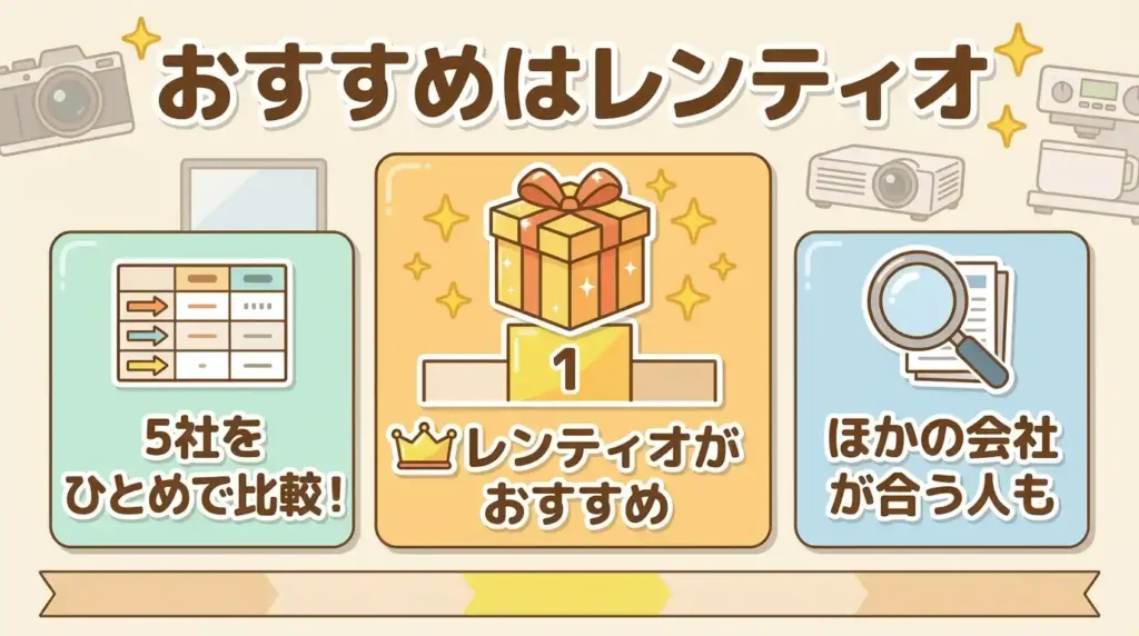 ホットクック レンタル5社の違いを比較 〜各社の向き不向き〜