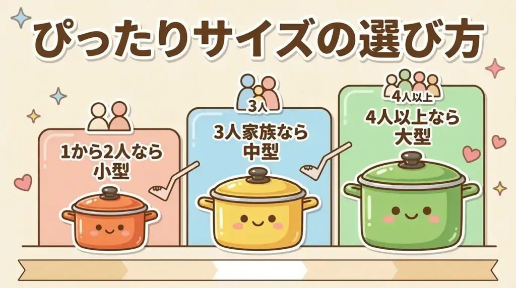 買うなら？容量と機種の選び方