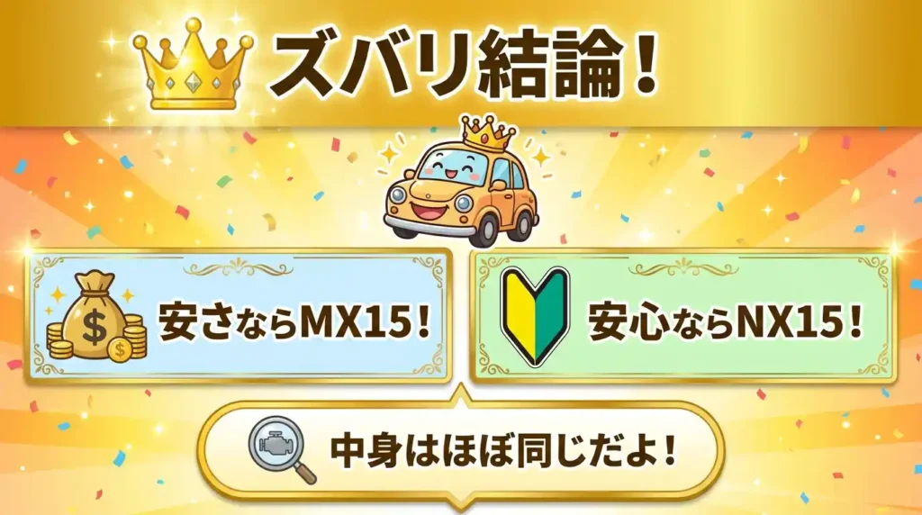 IG-NX15とIG-MX15の違いを7項目で比較した結論