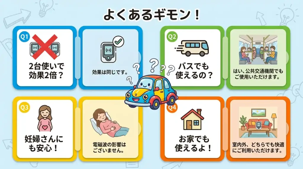 IG-NX15とIG-MX15の比較でよくある質問