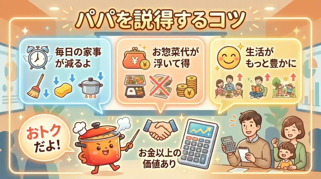 夫を説得する3つの材料！KN-HW24Gの最安値投資は家計でペイする