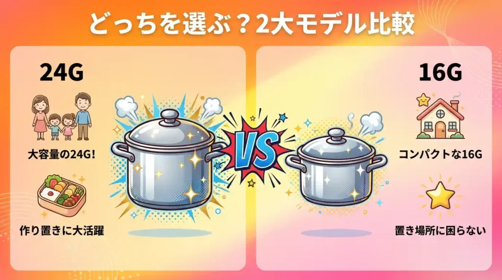 【共働き向け】KN-HW24GとKN-HW16Gの違い7つ比較！家族時間で選ぶ1台はどっち？