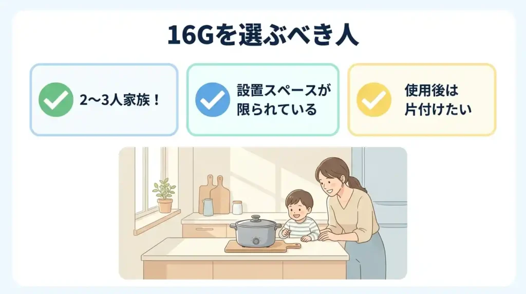 KN-HW16Gがおすすめなのは2〜3人＆置き場所重視の家庭