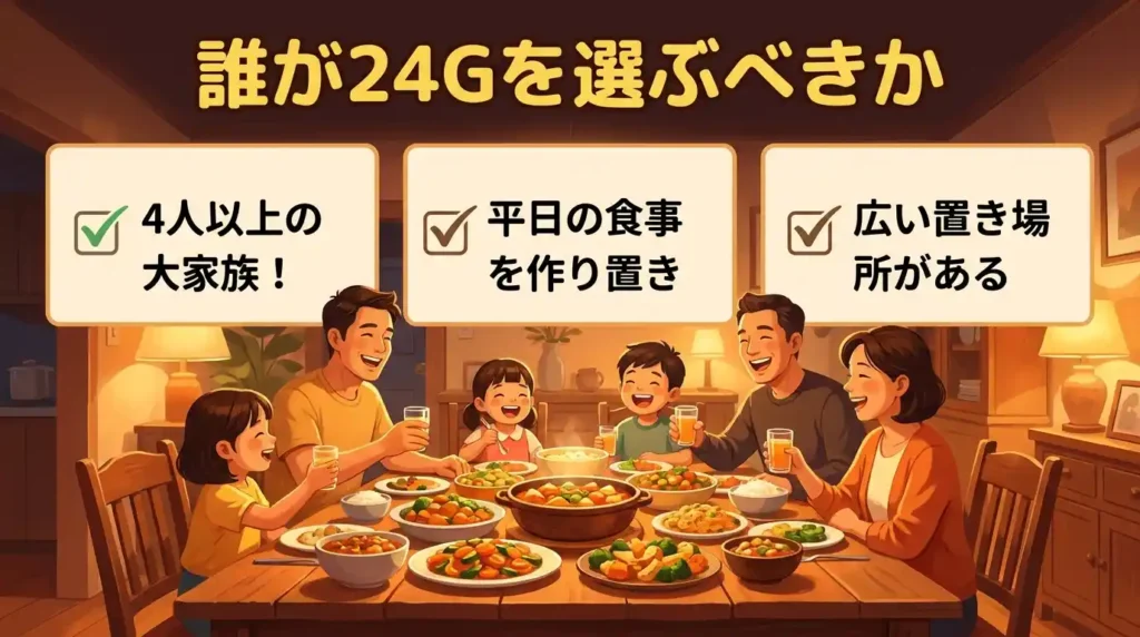 KN-HW24Gがおすすめなのは作り置き＆4人以上の共働き家庭