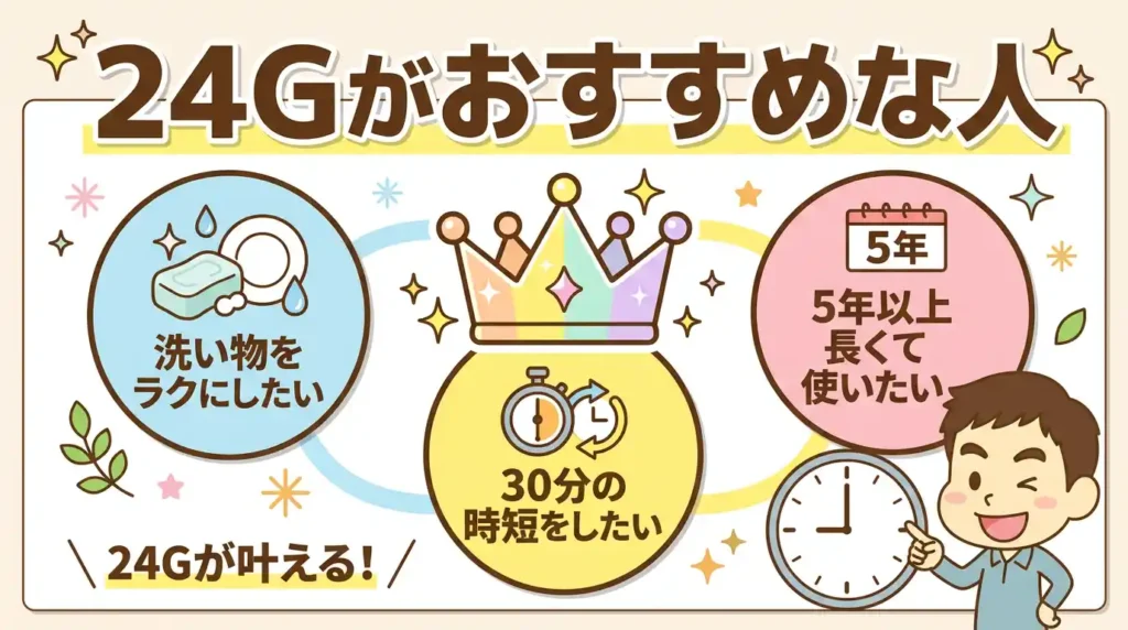 KN-HW24Gがおすすめなのは時短とお手入れを重視する共働き家庭