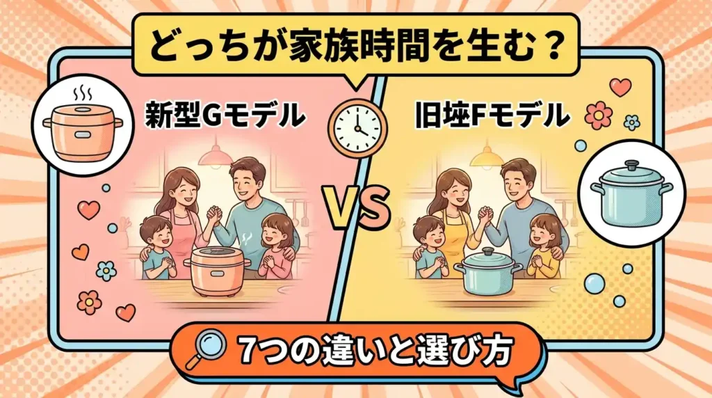【共働き向け】KN-HW24G・KN-HW24Fの違い7つ！どっちが家族時間を生む？