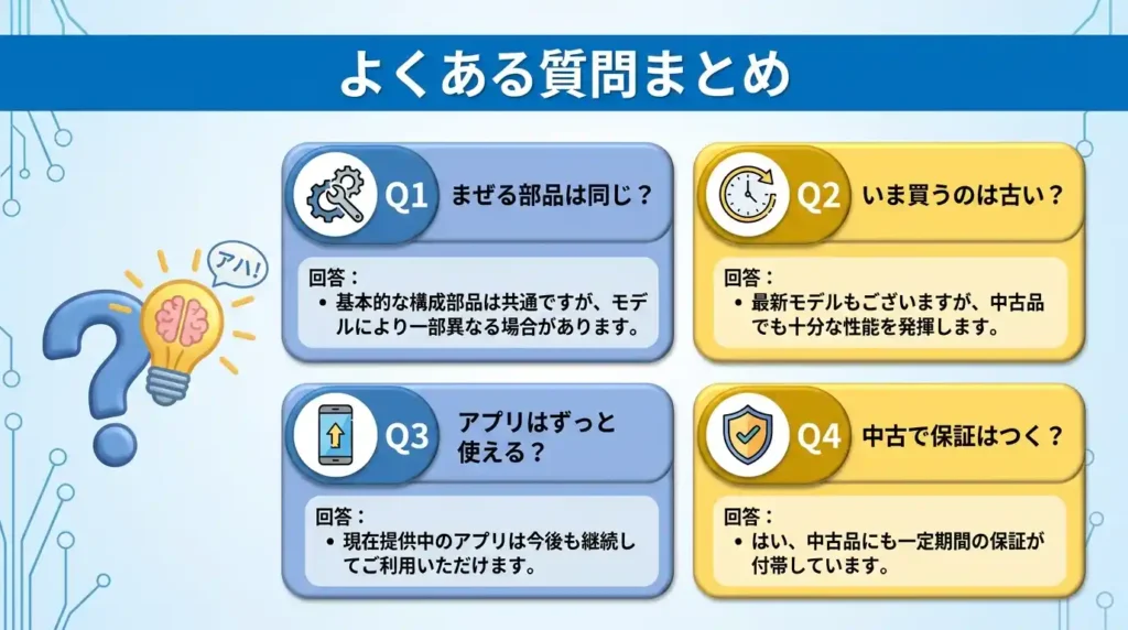 KN-HW24GとKN-HW24Fの比較でよくある質問