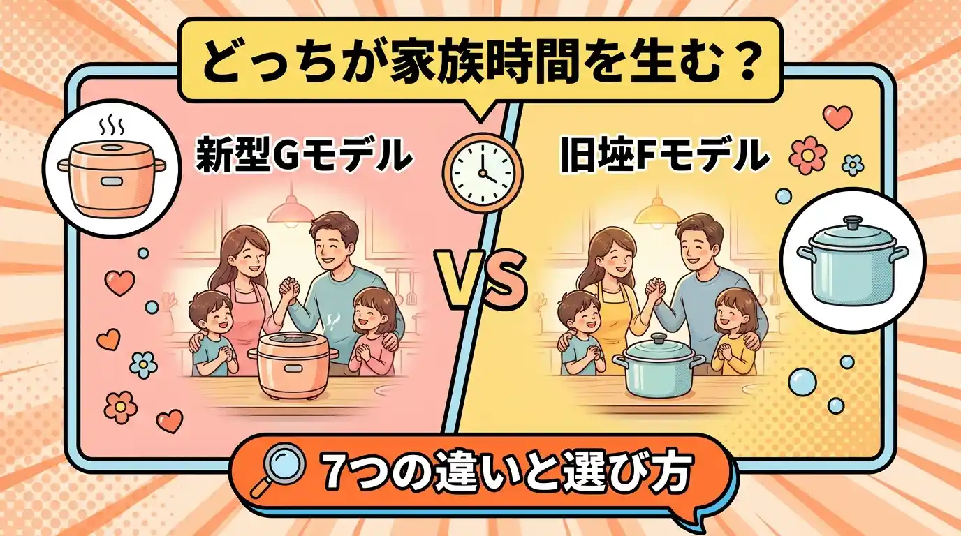 【共働き向け】KN-HW24G・KN-HW24Fの違い7つ！どっちが家族時間を生む？
