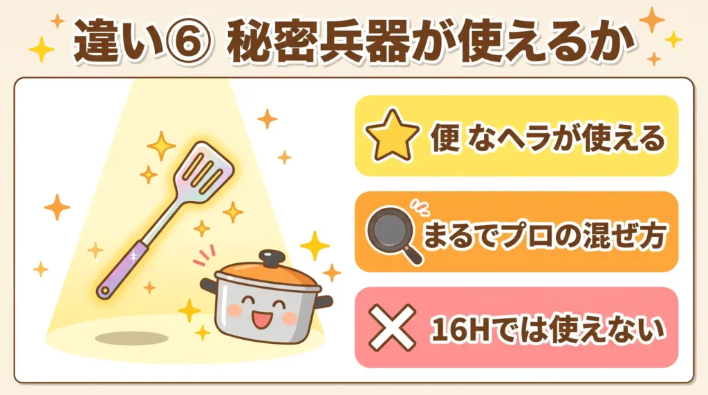 違い6 もっとクック対応：別売ヘラかきまぜが使えるのは24Hだけ