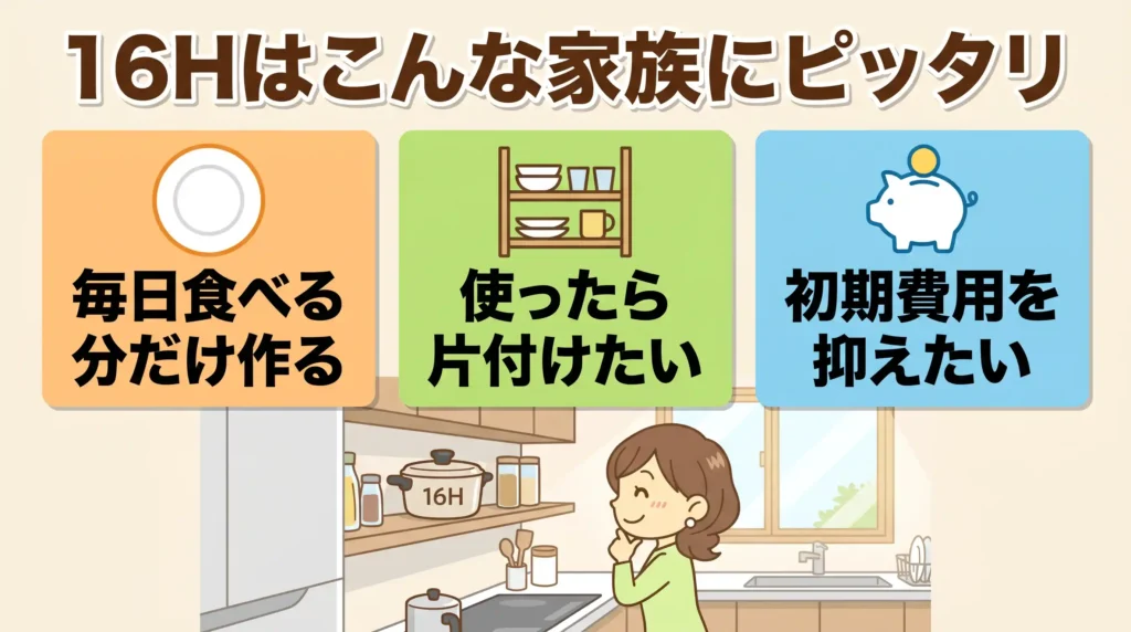 KN-HW16Hがおすすめなのは2〜3人＆置き場所重視の家庭