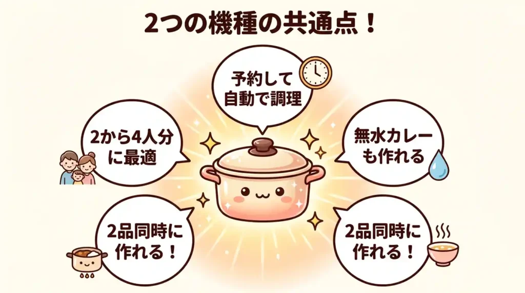 KN-MN16HとKN-HW16Gの共通点で押さえておきたいこと